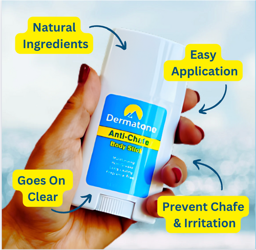 Anti-Chafe Body Stick